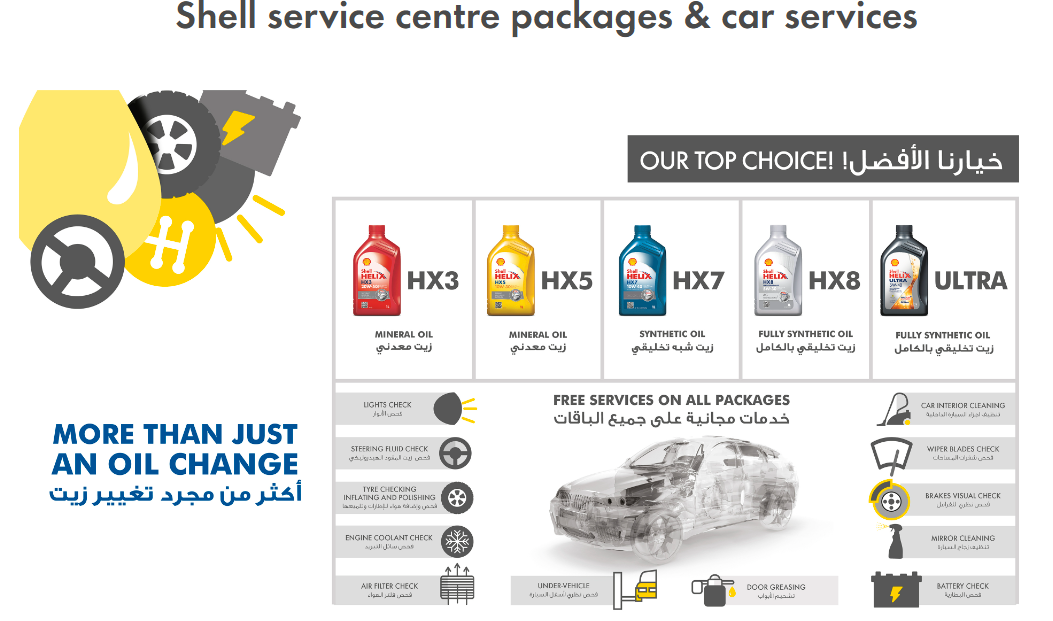 Shell Service Center - Aljomaih Automotive | الجميح للسيارات - مركز خدمه شل photo